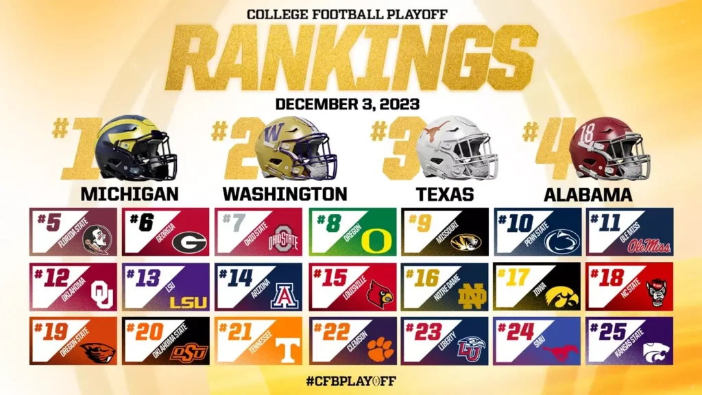 AP Top 25 College Football Rankings